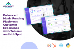Enhanced Music Funding Platform’s Customer Experience with Tableau and HubSpot